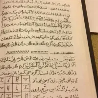 سرکتاب و دعا و حرز چشم ز خم|کتاب و مجله مذهبی|داراب, |دیوار