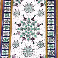 رومیزی یا زیرسفره مخمل شانل رنگ ثابت (بزرگ وکوچک)|پرده، رانر، رومیزی|مشهد, شاهد (شهرک غرب)|دیوار
