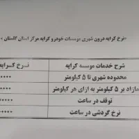 دربستی گرگان سراسر کشور|خدمات حمل و نقل|گرگان, |دیوار