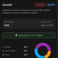 اپلیکیشن سرمایه گذاری و تریدینگ پیشرفته|استخدام رایانه و فناوری اطلاعات|تهران, الهیه|دیوار