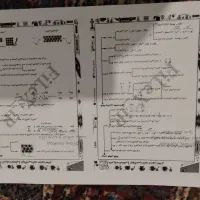 جزوه استاد فراهانی