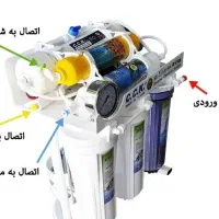 نصاب تصفیه اب با اموزش کامل