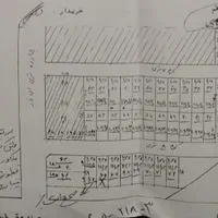 فروش زمین