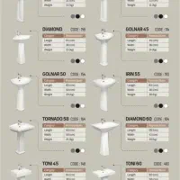 چینی بهداشتی|لوازم سرویس بهداشتی|همدان, |دیوار