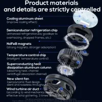 فن خنک کننده گوشی برای گیم|لوازم جانبی موبایل و تبلت|ملایر, |دیوار