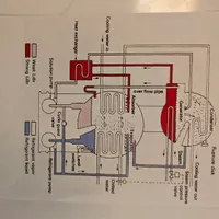 استخدام تکنسین تاسیسات و برق صنعتی