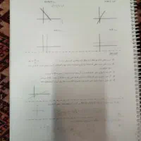 سیم و منگنه کتاب|لوازم التحریر|تهران, زاهد گیلانی|دیوار