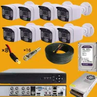 امنیت، اولویت ماست/دوربین‌های مداربستـه مراقب‌اند