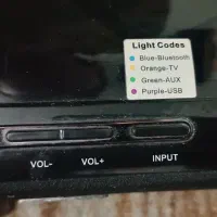 ساندبار برند اینتکس