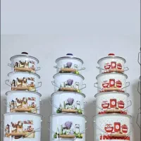 سطل پاچی|ظروف پخت‌وپز|ماکو, |دیوار