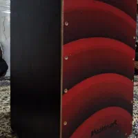 کاخن Mastensork|درام و پرکاشن|بندرعباس, |دیوار