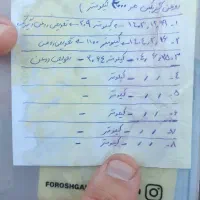 موتور گلکسی sf180 (لاکی ۱۸۰)|موتورسیکلت|تهران, خانی آباد نو شمالی|دیوار