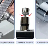 سرشیر آبشاری چند حالته