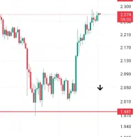 آموزش مقدماتی ارز دیجیتال