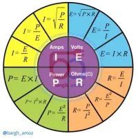 شاگرد برق کار