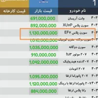 سورن پلاس EF7 فول1403|خودرو سواری و وانت|دزفول, |دیوار