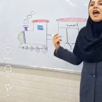 تدریس دروس ابتدایی