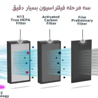 تصفیه هوا گری Gree اصلی مناسب ۱۰۰ متر