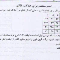 دعا رهنمایی قرانی|کتاب و مجله مذهبی|کرمانشاه, |دیوار