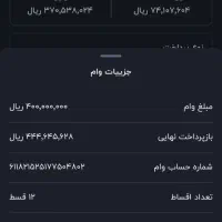 وام فوری بلوبانک