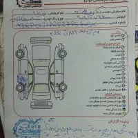 تیبا ۹۳|خودرو سواری و وانت|اندیشه, اندیشه فاز ۳|دیوار