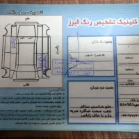 سمند ef7 دوگانه کارخانه|خودرو سواری و وانت|سنندج, |دیوار