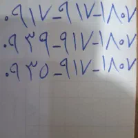 سیم کارت رند بیلبردی