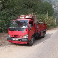 ایسوزوشیش تن