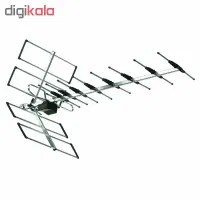 نصب تلویزیون روی دیوار