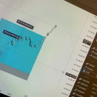 آموزش دوره پیشرفته فارکس و انس جهانی فقط۳میلیون