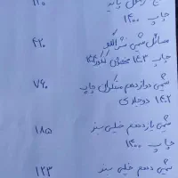 کتابهای کنکور تجربی ۵۰ و ۶۰ و ۴۰درصد جلد|کتاب و مجله آموزشی|قم, نخودی|دیوار
