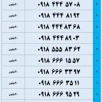 09186663511|سیمکارت|همدان, |دیوار