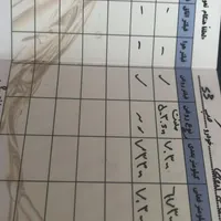 jac s3|خودرو سواری و وانت|همدان, |دیوار