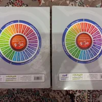 کتاب گاج فیزیک پایه ریاضی|کتاب و مجله آموزشی|محمدشهر, یزدیها|دیوار