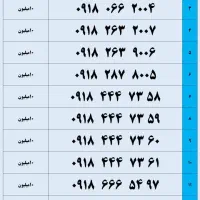 09182001842|سیمکارت|همدان, |دیوار