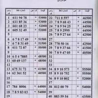 0912.49.80.785|سیم‌کارت|تهران, امام حسین|دیوار