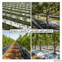 روکش پلاستیکی زیر درخت و زمین کشاورزی بازدهی بالا|خدمات باغبانی و درختکاری|اصفهان, نمایشگاه بین المللی اصفهان|دیوار