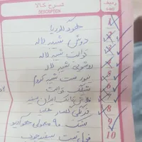 وسایل اشپزخونه