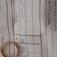 حلقه طلا نو ۲درصد|جواهرات|قوچان, |دیوار