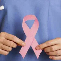 فراخوان مزاج شناسی و درآمد زایی