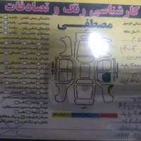 تیبا|خودرو سواری و وانت|تهران, امانیه|دیوار