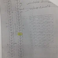 زمین-آینده-دار-در-ولی-آباد