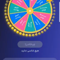 اولین افتتاح حساب تا ۵۰ میلیون جایزه