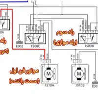 باطری ساز سیار روشن کردن ماشین در محل