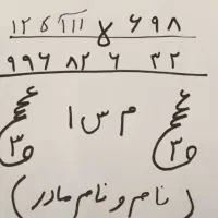 گم شده داری