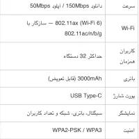 آیفون ۱۵پرو به همراه مودم ZTE|موبایل|اصفهان, خانه اصفهان|دیوار