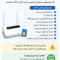 آنلاک مودم های سیم کارتی