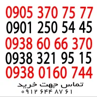 اعتباری و رند یک تومنی