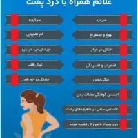 راهنمایی رفع درد بدن