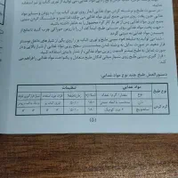 اون توستر سایا|اجاق گاز و لوازم برقی پخت‌وپز|لنگرود, |دیوار